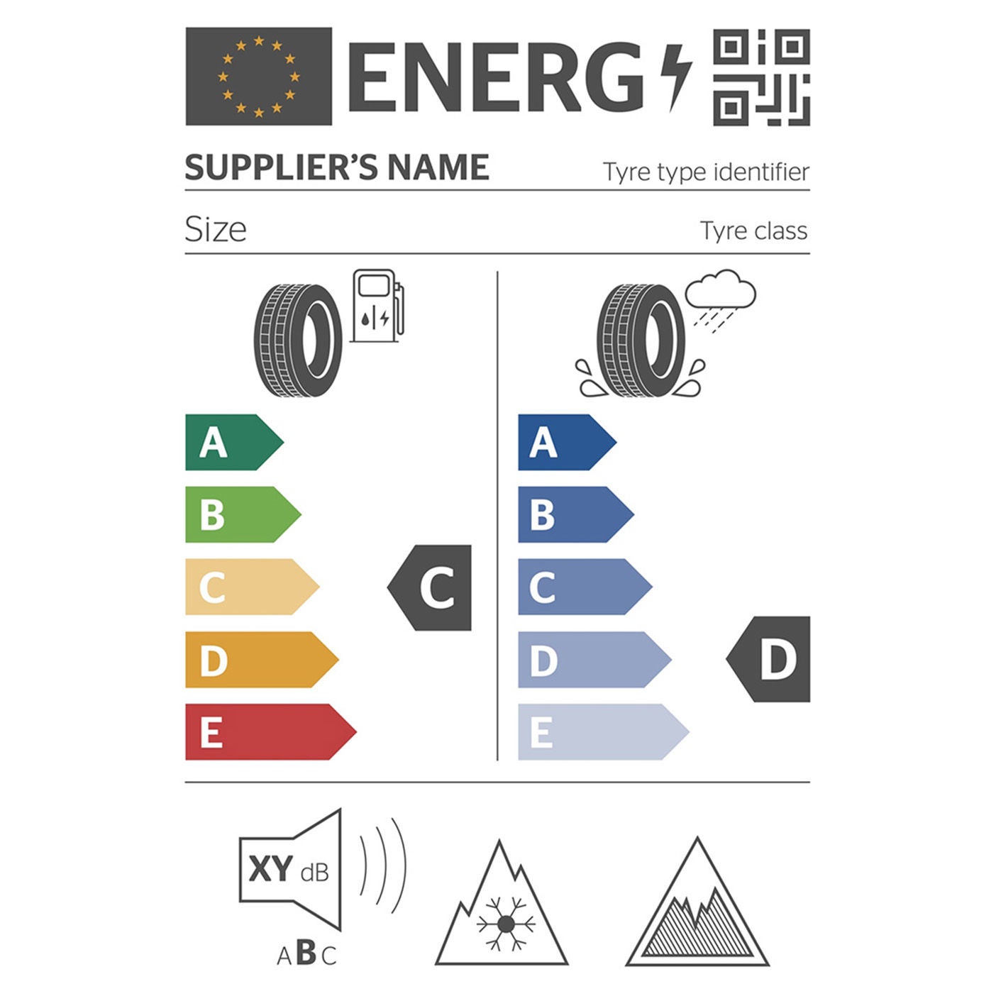 EU Tyre label